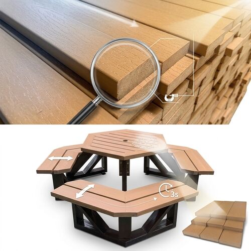 آخرین اخبار شرکت در مورد Plastic Lumber Market Surges as EU and US Construction Sectors Accelerate Shift Toward Sustainable Recycled Building Materials