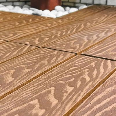 قیمت خوب آبپاشی ضد آب، تایل های چوبی زیر زمین با نگهداری کم آنلاین